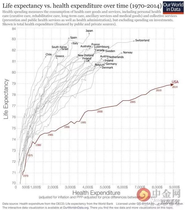 《我不是药神》，动辄上万元的药价真的合理吗？