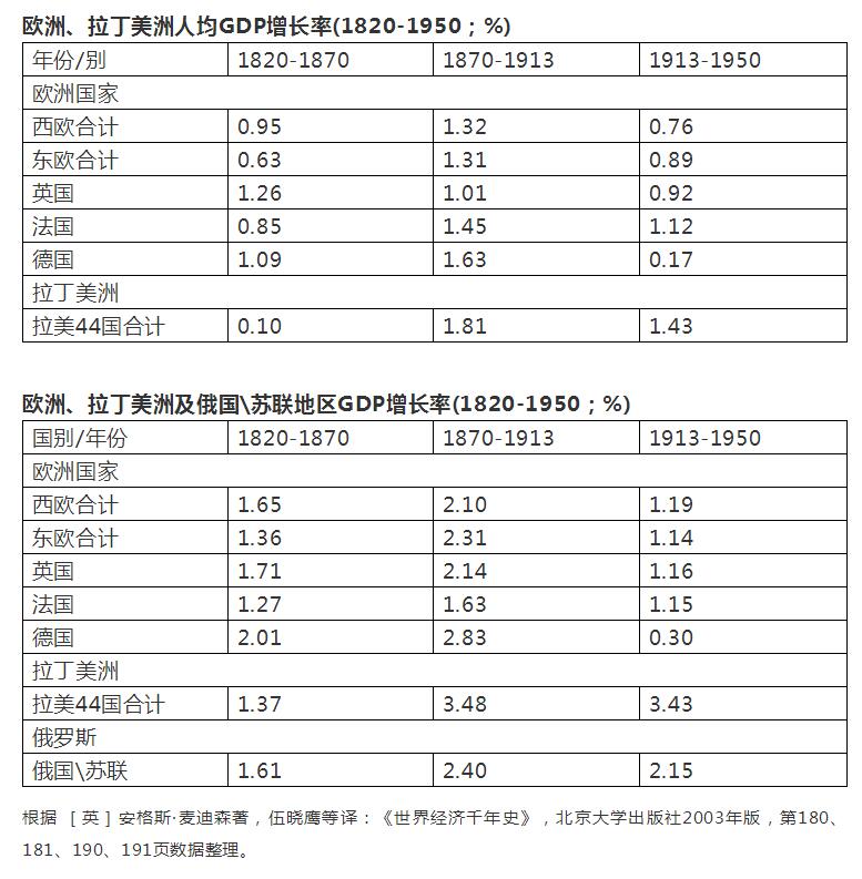 张文木丨战略学札记·笔记之一：战争比和平发达得早