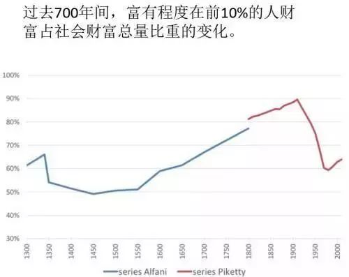 古巴经济是美国的零头，为什么医疗卫生事业却远超美国？