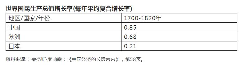 张文木丨战略学札记·笔记之一：战争比和平发达得早