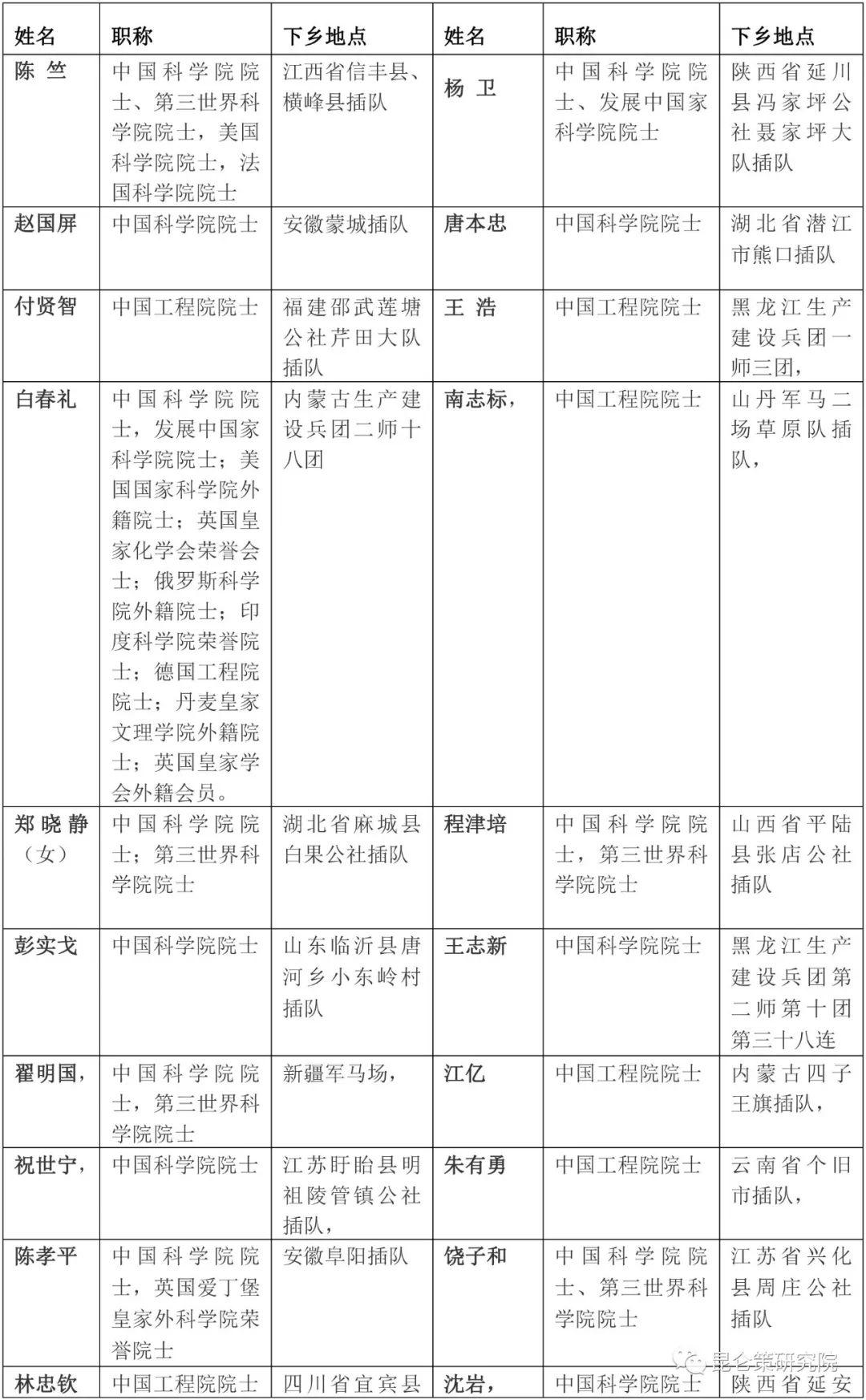 面对市场侵蚀与帝国主义争夺,青年如何解决信仰危机