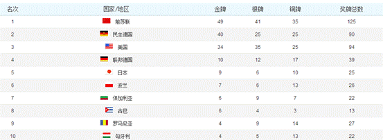 jrs直播手机连接_雷速体育_jrs低调看直播直播：孙杨事件，赞助商能代表国家利益吗？