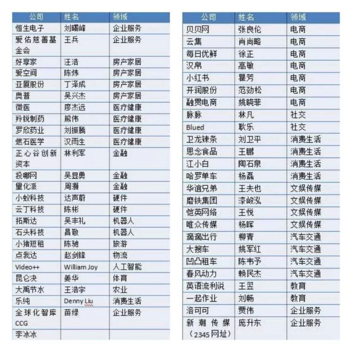 资本的利、社会的义、柳青的低头与湖畔大学的行为标准
