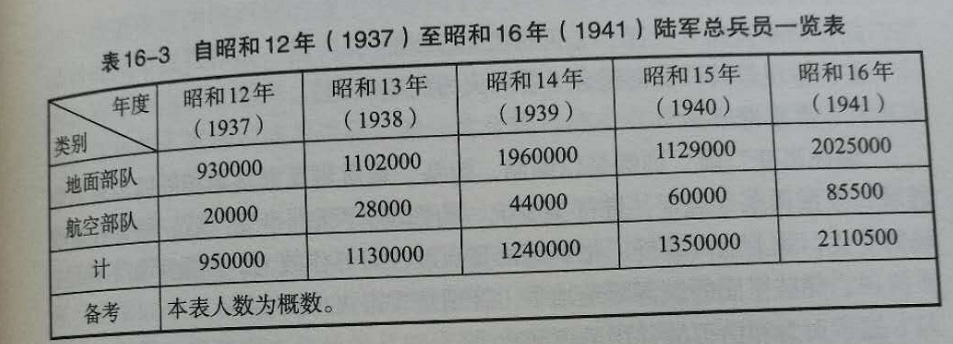 给“蒋公”吹喇叭的杨天石，写书之前要看书，你做到了么？