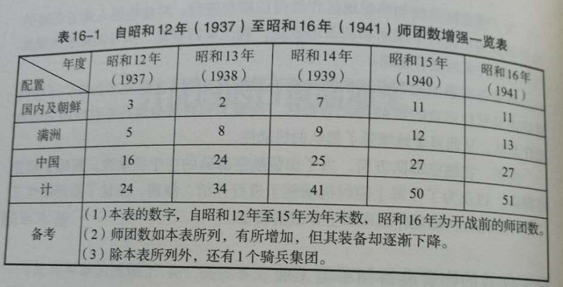 给“蒋公”吹喇叭的杨天石，写书之前要看书，你做到了么？