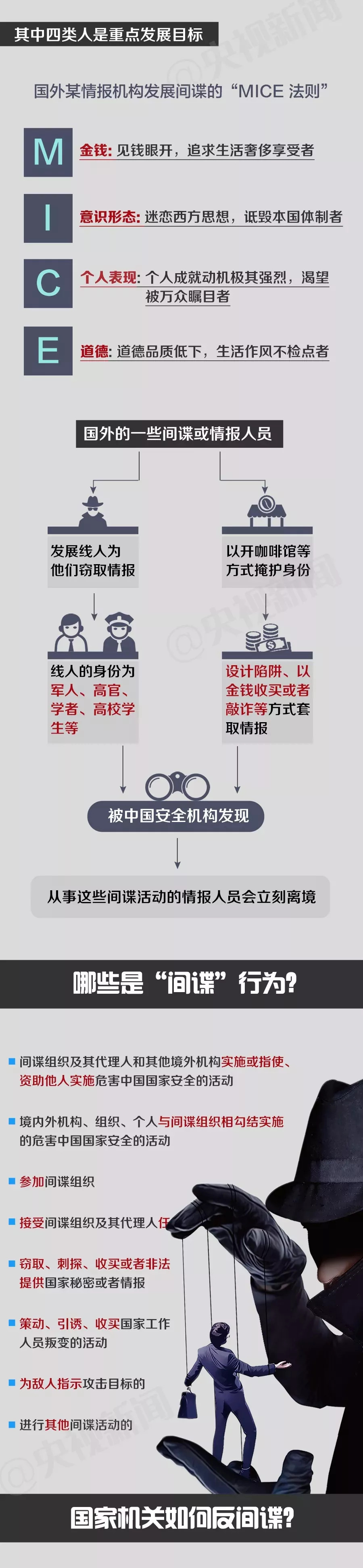 江苏公布两起台湾间谍案！一台资企业员工被色诱后收集军事情报