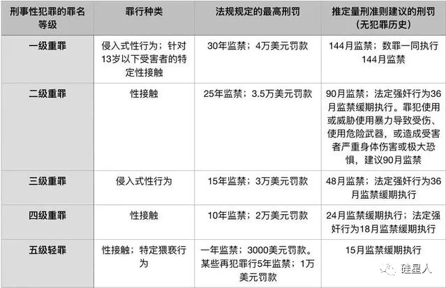 天下苦资本久矣--刘强东事件中，公众为什么不仇富？