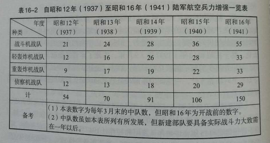 给“蒋公”吹喇叭的杨天石，写书之前要看书，你做到了么？