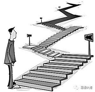 对马克思主义新闻观研究基本问题的几点思考