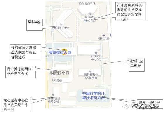 柳传志VS任正非——谁才是真正的杰出贡献者？