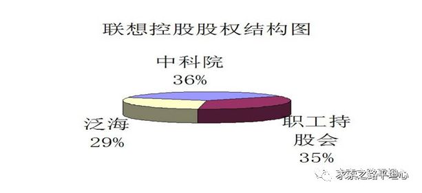 柳传志VS任正非——谁才是真正的杰出贡献者？