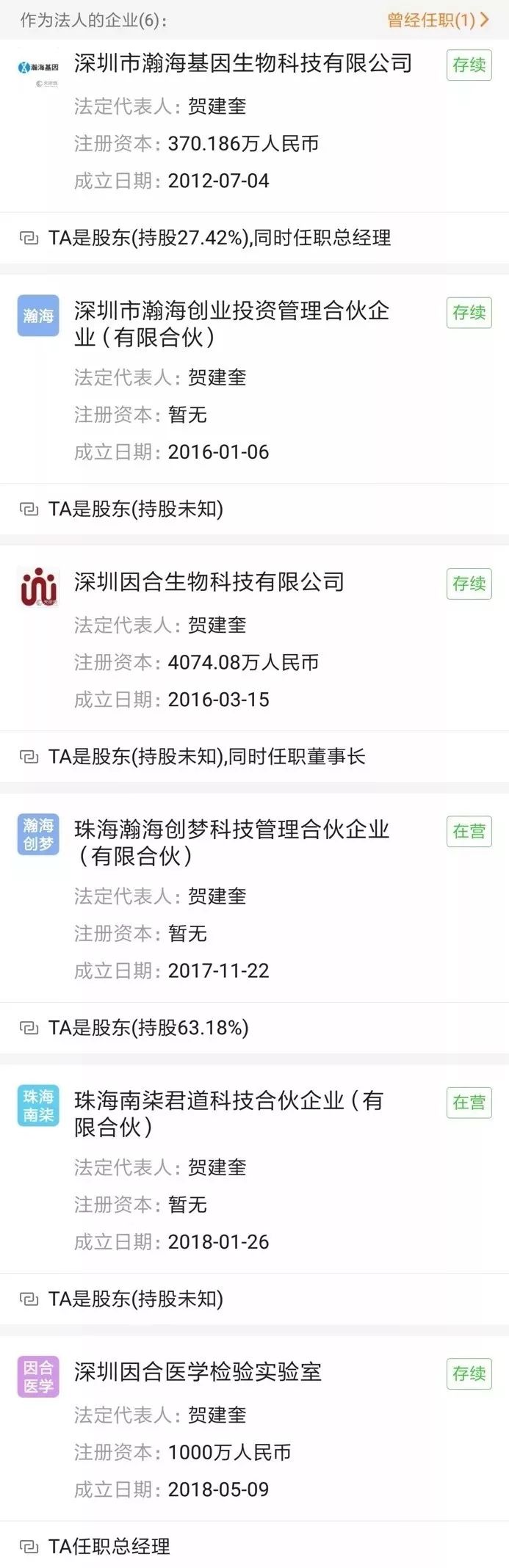 关于基因编辑婴儿的一个“阴谋论”