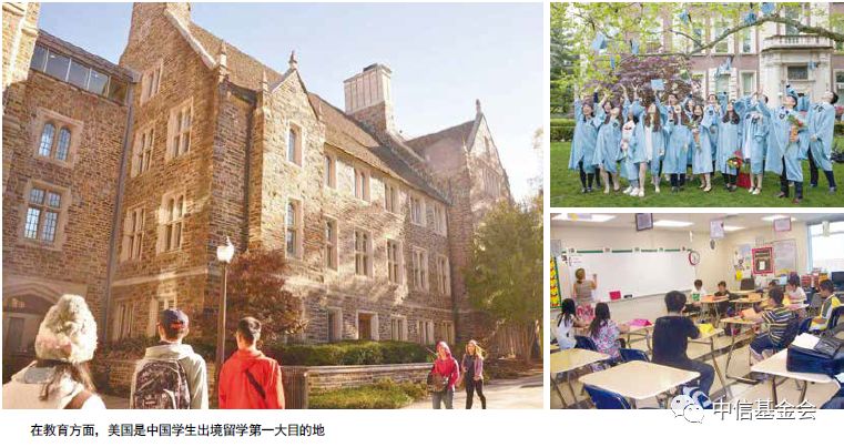 中国赴美留学和移民背后的财富流动