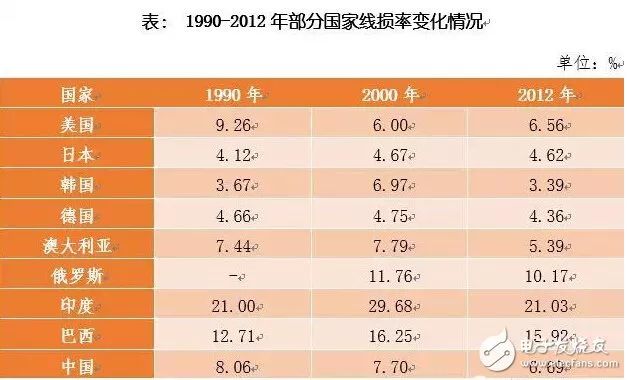 新中国前三十年的苦难行军：史诗般波澜壮阔的工业史