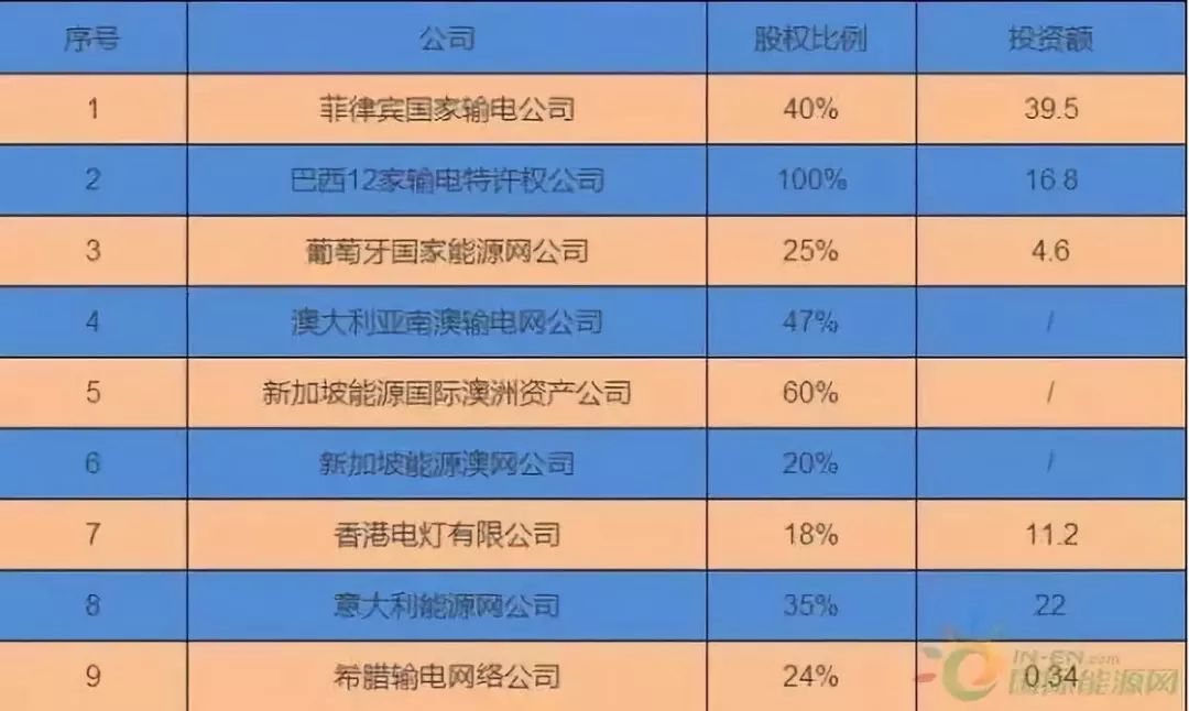 新中国前三十年的苦难行军：史诗般波澜壮阔的工业史