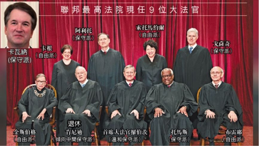 那个在耶鲁大学改变了美国政治的周末
