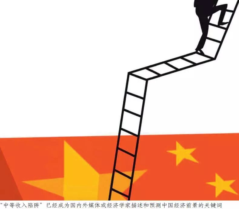 王绍光：“中等收入陷阱”是个伪命题