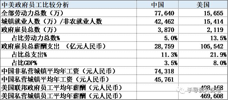 于中宁 赵瑜：中国应尽快建立公平税收、支出及其法律体系