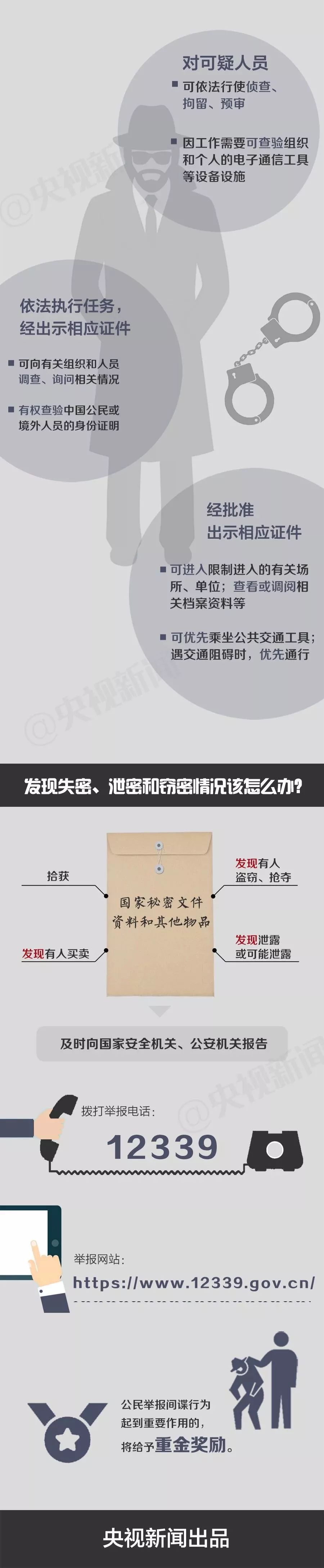 他们被境外间谍机构策反，案情触目惊心