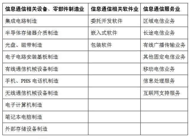 警惕！不要对从日本获得半导体技术报有幻想