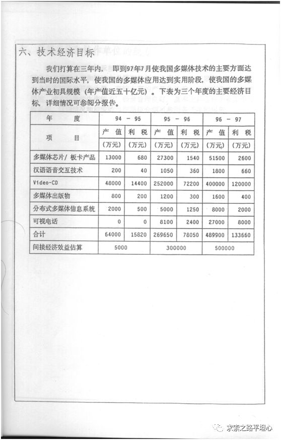 陶勇：贻误联想  柳传志的七大失策