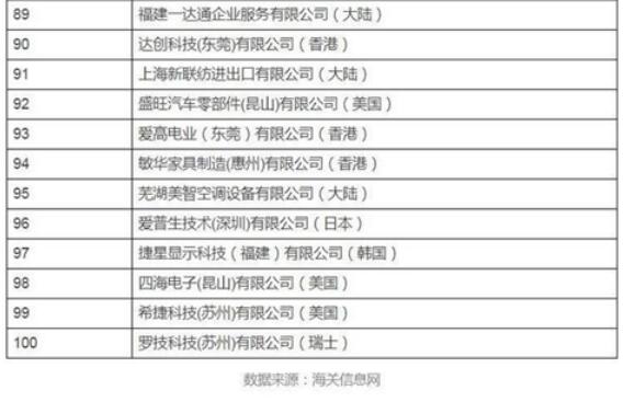 应对美国金融贸易战，要警惕美国设计的新式舆论陷阱