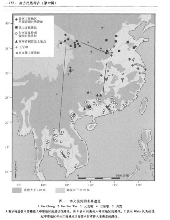颠覆西方考古学体系和历史学体系（碳十四篇）