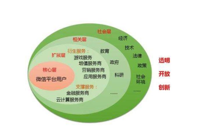 魔鬼夜访巨龙先生 —— 中美芯片“核战争”
