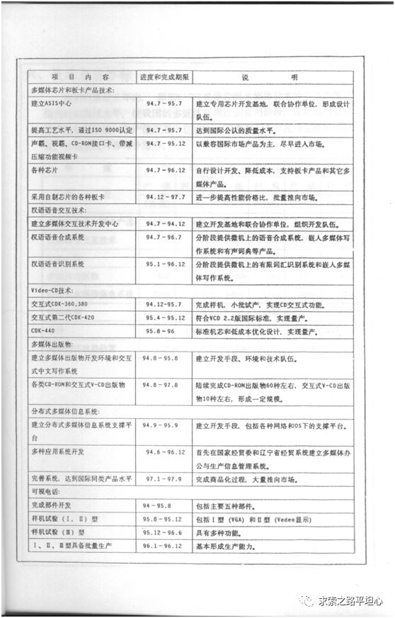 贻误联想  柳传志的七大失策