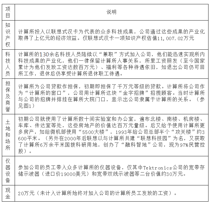 陶勇：贻误联想  柳传志的七大失策