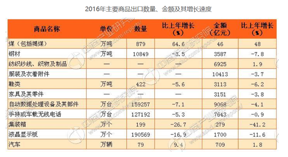 应对美国金融贸易战，要警惕美国设计的新式舆论陷阱