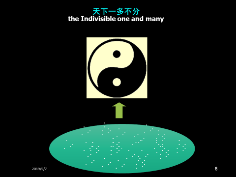 田辰山:比较中西文化大格局的“五四精神”