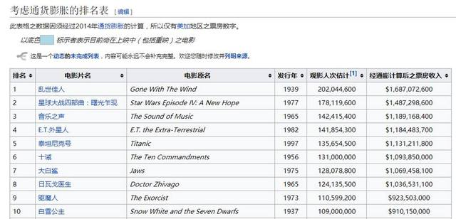 jrs直播手机连接_雷速体育_jrs低调看直播直播：中国人，请从美国编织的谎言中醒来！