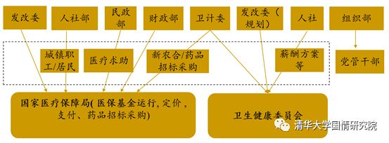 李玲：大时代新战略——健康中国