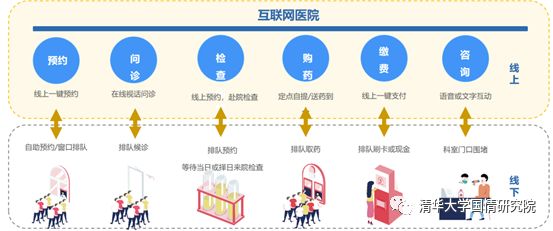 李玲：大时代新战略——健康中国