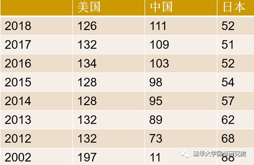 李玲：大时代新战略——健康中国