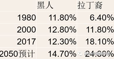 李玲：大时代新战略——健康中国