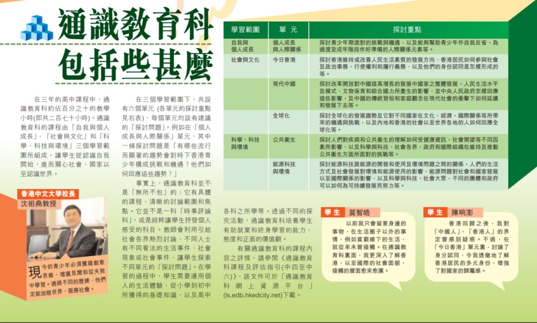 从老师到考试，通识课如何带歪香港学生？