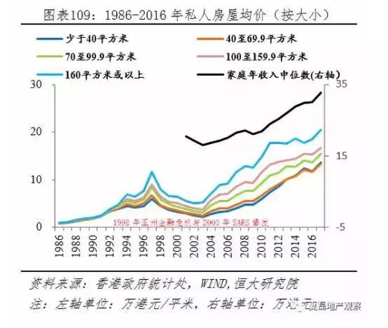 宋鸿兵：香港已陷深度分裂，特区政府与势力集团决战在即