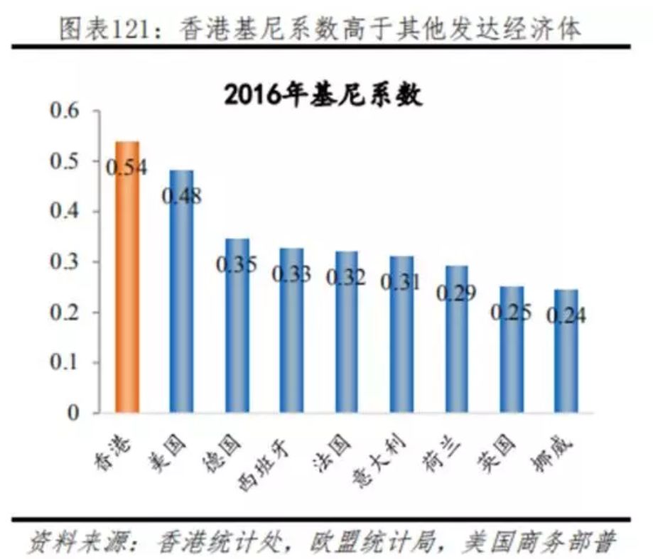 这座城，活成了一个“标本”