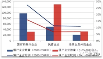 紫虬：恩格斯论资本主义国企与社会主义国企的区别——从“一个聪明人建议的妓院国营”的笑话谈起