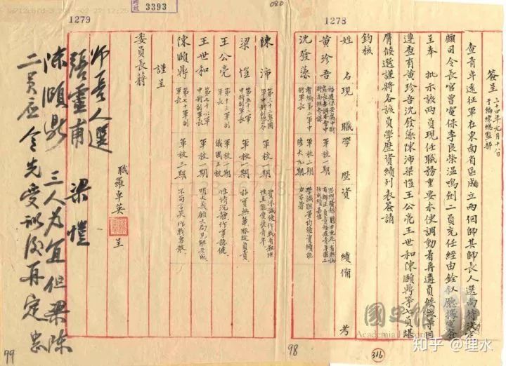 张灵甫是不是抗日名将？看看台湾解密档案怎么说
