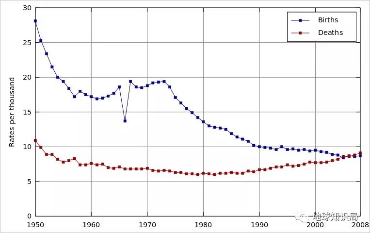 日本是如何剥削外籍劳工的？
