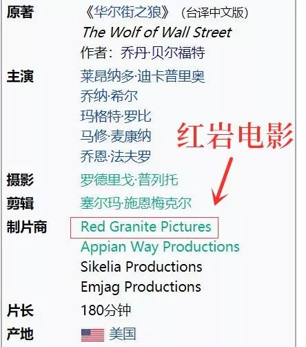 金融海盗高盛，才是《华尔街之狼》背后的狼王