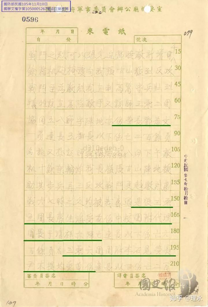 张灵甫是不是抗日名将？看看台湾解密档案怎么说