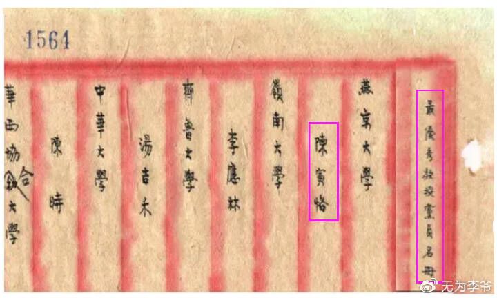 无为李爷：你所不知道的陈寅恪——大师远去再无大师？