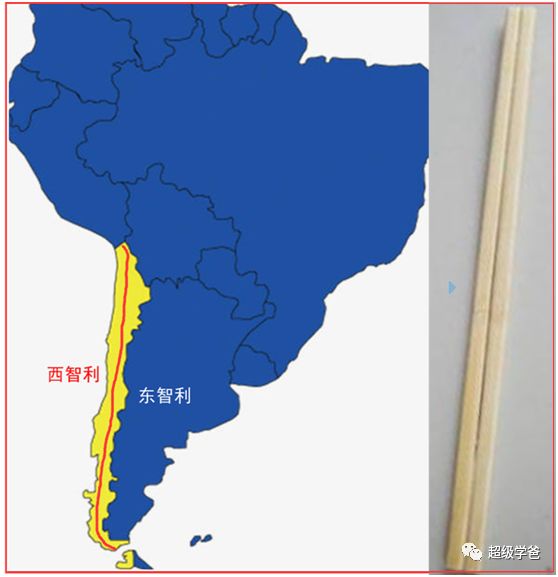 一半是天堂，一半是地狱——奶头乐战略下的智利