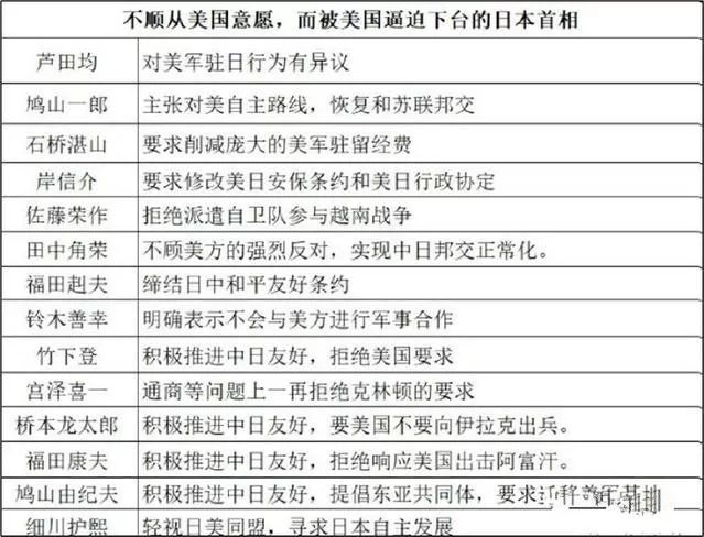 美国又开始暗算他国重要人物,中国须警惕!