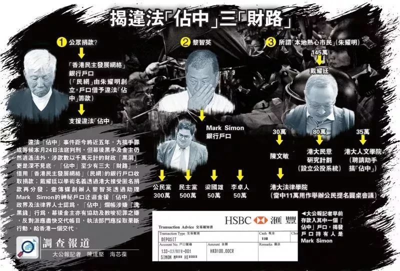 美国国家民主基金会“鬼打鬼”