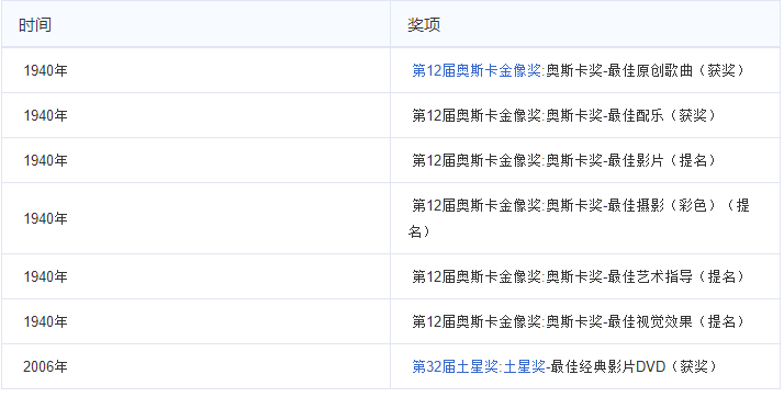 3毛钱引发的智利大暴动，像极了希特勒崛起的前夜